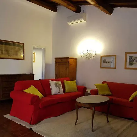 Nel Verde Ferienhaus Rom